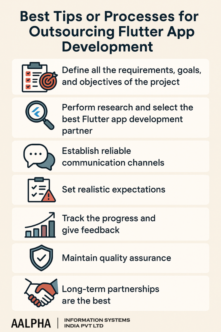 Best tips or processes for outsourcing Flutter app development