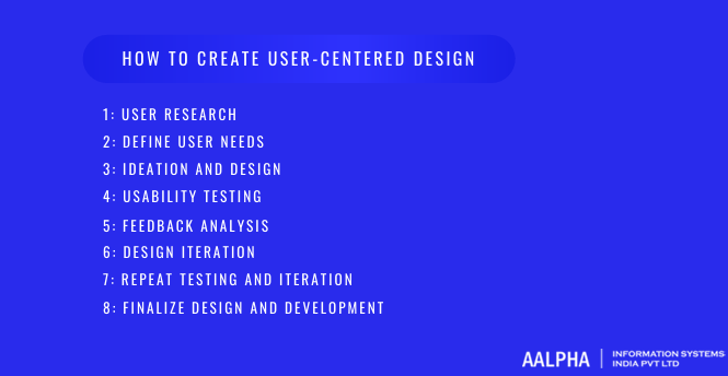 how to create user centered design