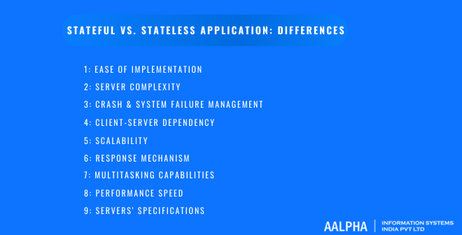 stateful vs stateless