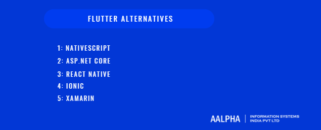 alternatives to flutter