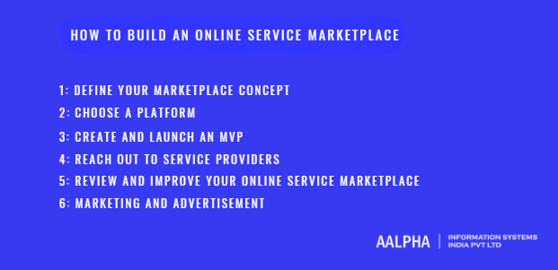 How to build an online service marketplace How to build an online service marketplace