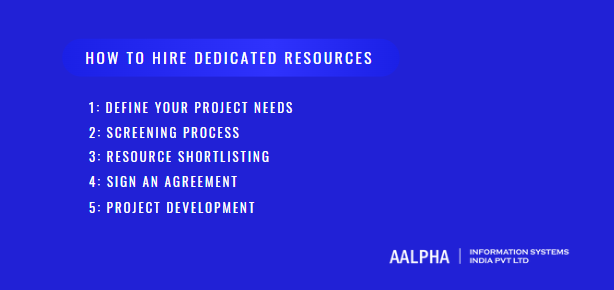 how to hire dedicated resources