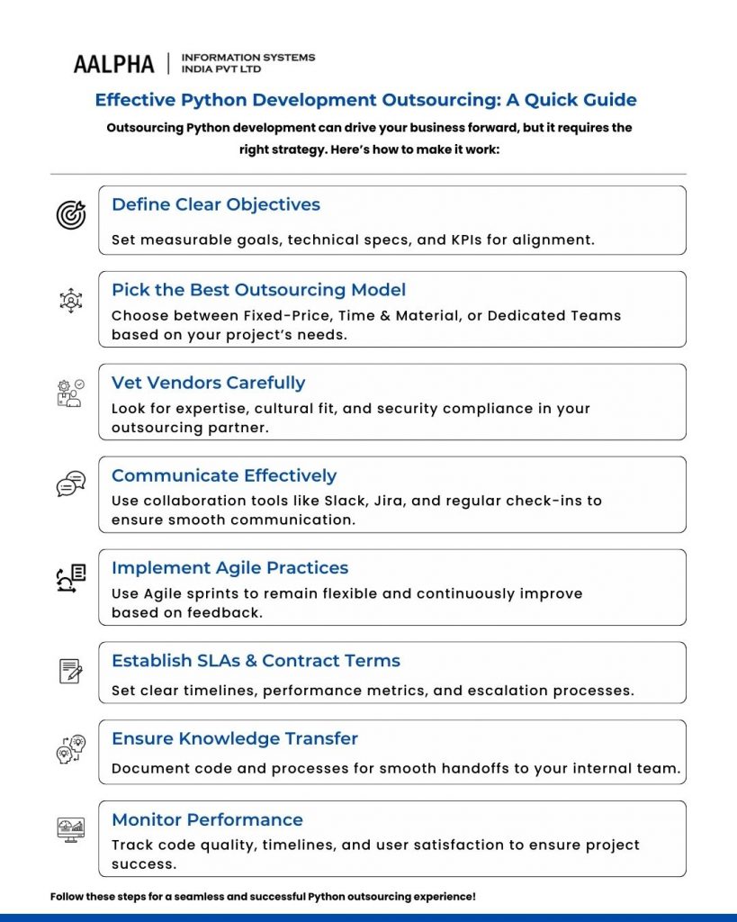Python Development Outsourcing