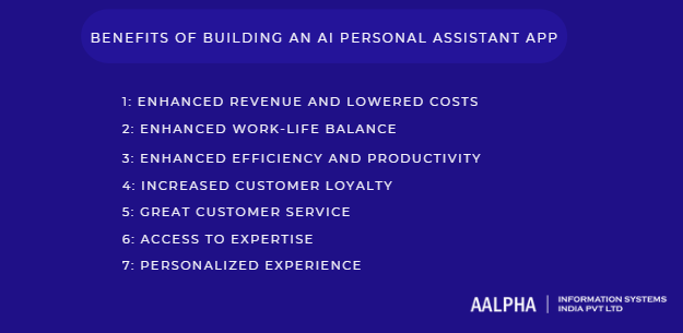 benefits of building an ai personal assistant app