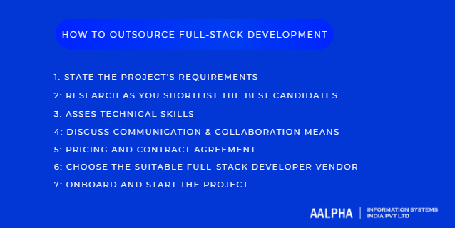 how to outsource fullstack development