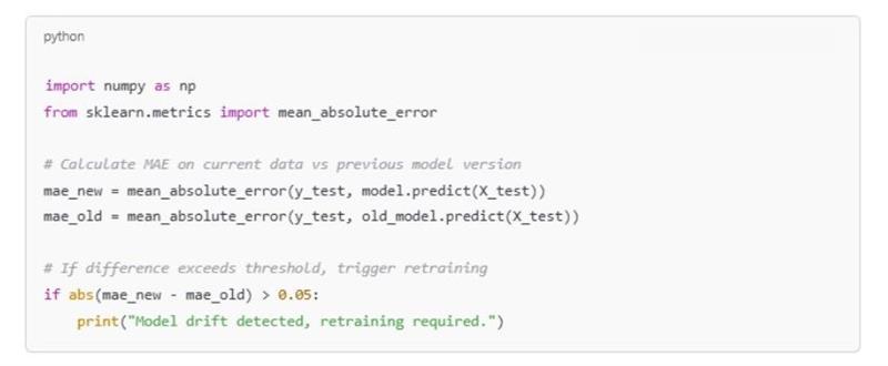 Example of tracking model drift