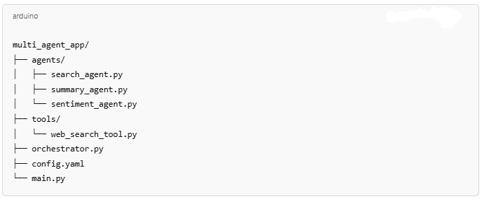 basic project structure