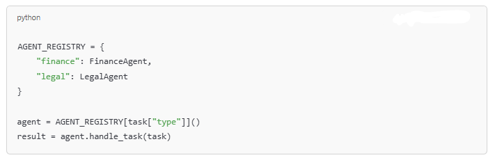 pattern and spawn them dynamically