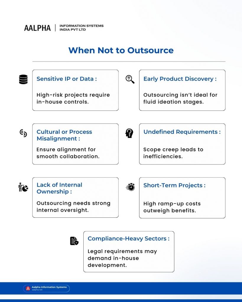 When Not to Outsource