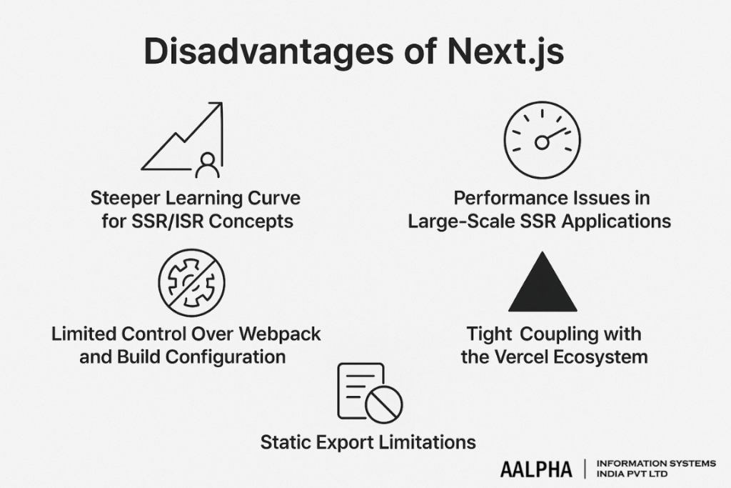 disadvantages of next.js