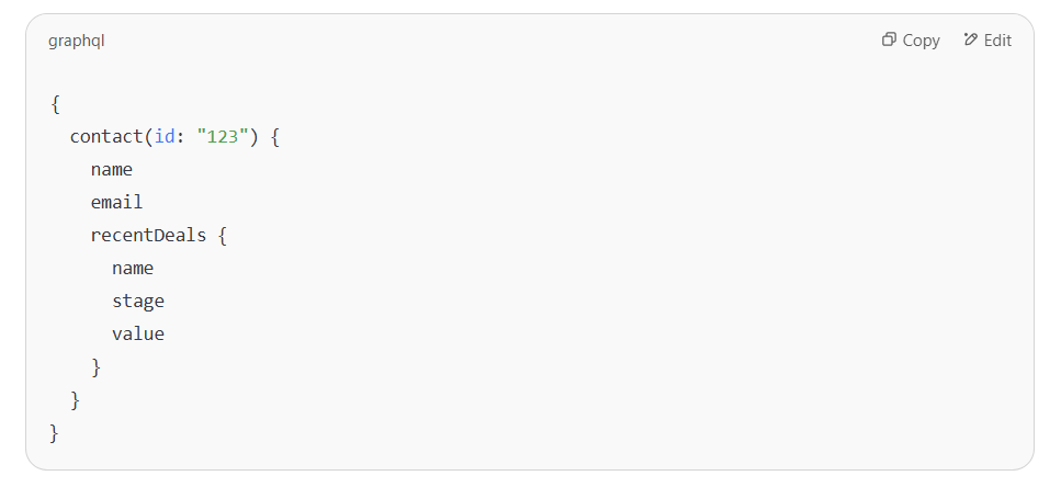 GraphQL example query