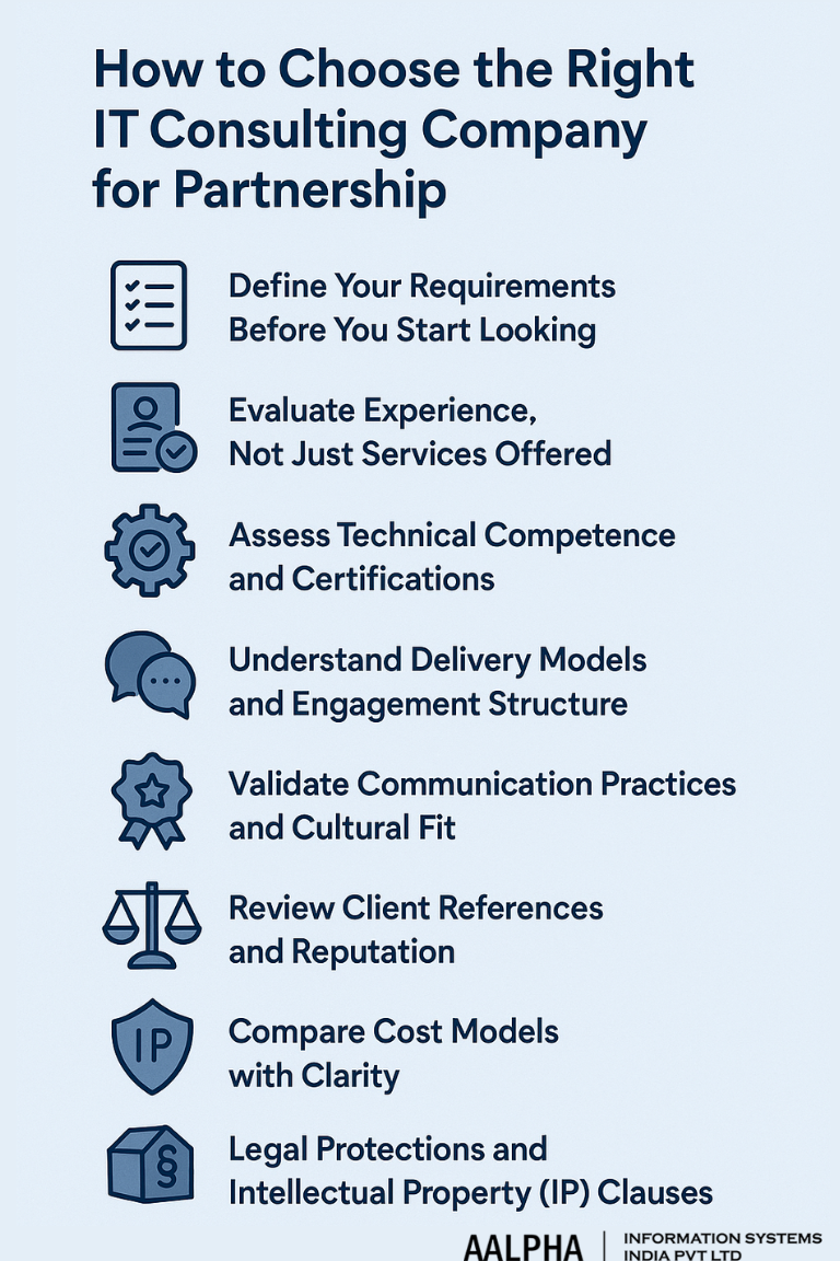 How to Choose the Right IT Consulting Company for Partnership