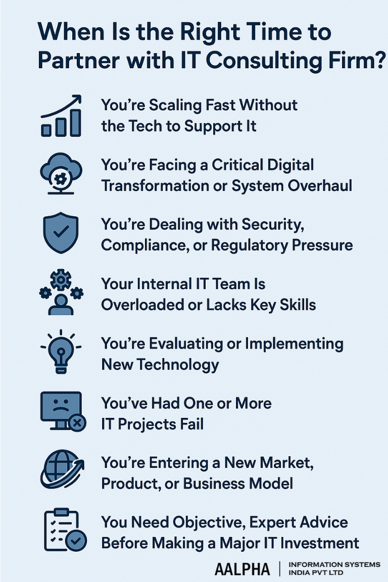 When Is the Right Time to Partner with IT Consulting Firm