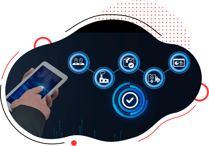 Internet of Things (IoT)