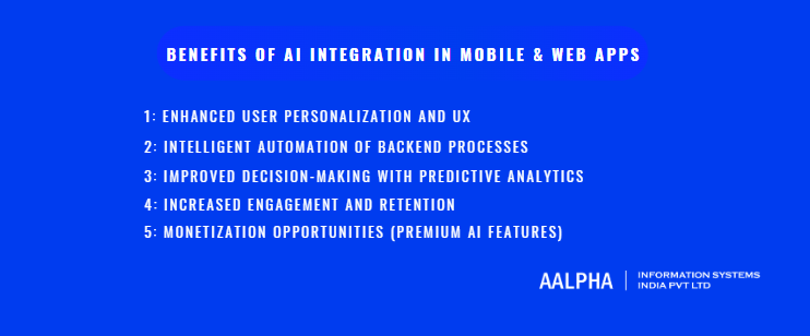 Benefits of AI Integration in Mobile and Web Apps