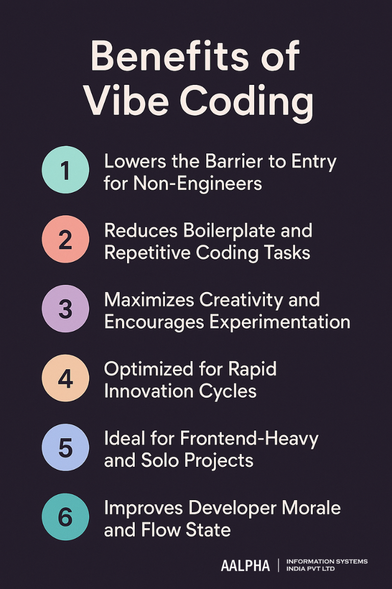 Benefits of Vibe Coding