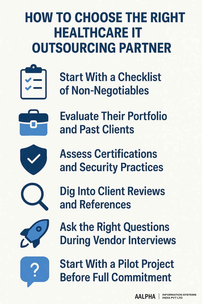 How to Choose the Right Healthcare IT Outsourcing Partner How to Choose the Right Healthcare IT Outsourcing Partner