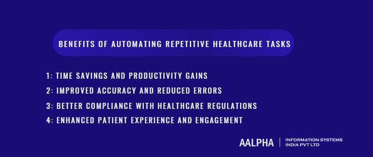 Benefits of Automating Repetitive Healthcare Tasks