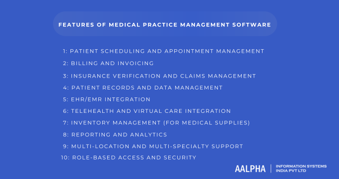 Features of Medical Practice Management Software