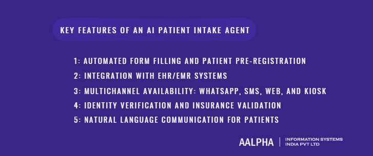 Features of an AI Patient Intake Agent Features of an AI Patient Intake Agent
