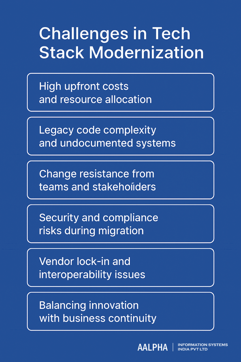Challenges in Tech Stack Modernization