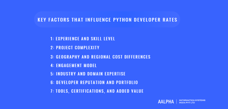 Key Factors That Influence Python Developer Rates