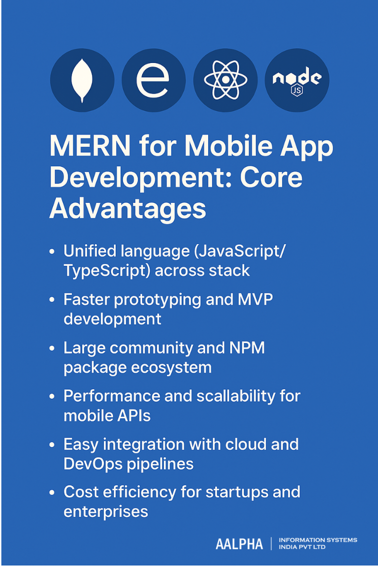 MERN for Mobile App Development Core Advantages