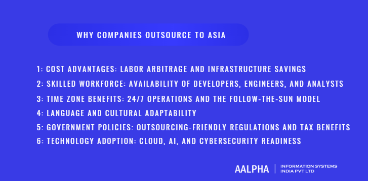 Why Companies Outsource to Asia Why Companies Outsource to Asia