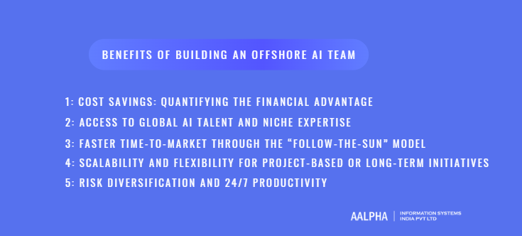 Benefits of Building an Offshore AI Team