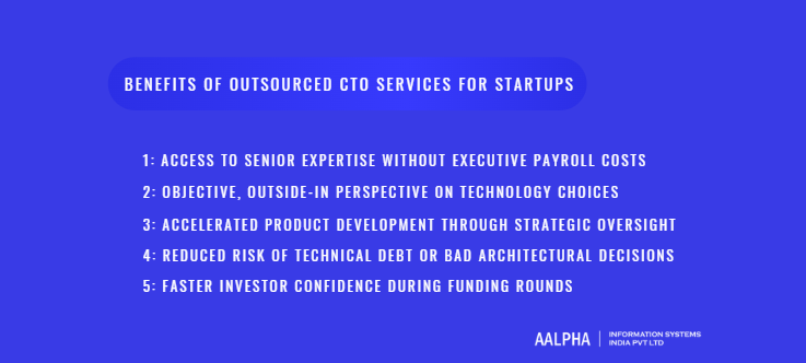 Benefits of Outsourced CTO Services for Startups