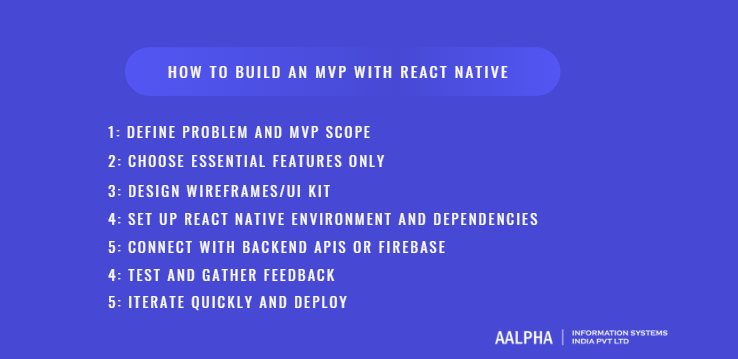 How to Build an MVP with React Native How to Build an MVP with React Native