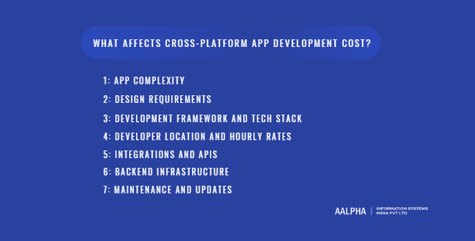 What Affects Cross-Platform App Development Cost?