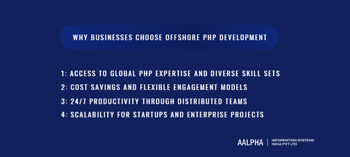 Why Businesses Choose Offshore PHP Development