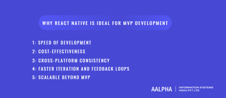 Why React Native Is Ideal for MVP Development Why React Native Is Ideal for MVP Development