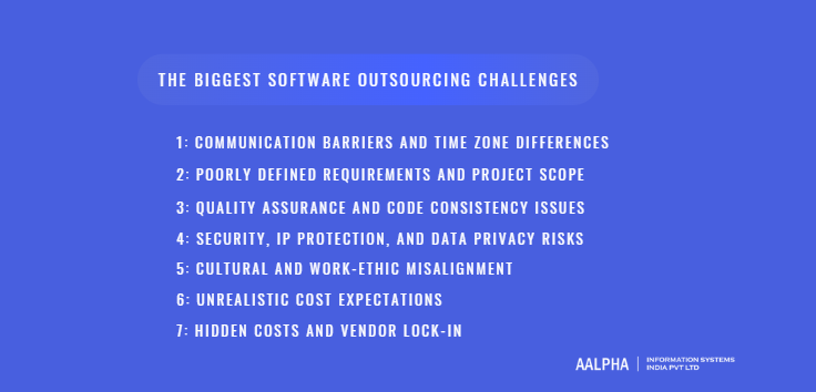 outsourcing-software-development-challenges