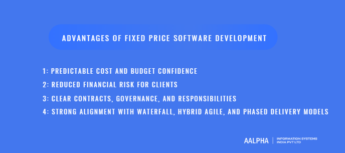 Advantages of Fixed Price Software Development