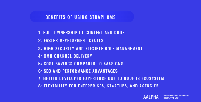 Benefits of Using Strapi CMS Benefits of Using Strapi CMS
