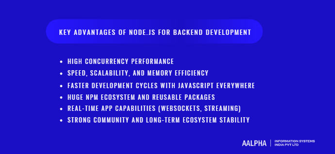 Key Advantages of Node.js for Backend Development Key Advantages of Node.js for Backend Development