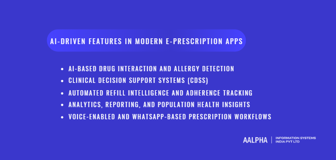 Advanced and AI-Driven Features in Modern E-Prescription Apps Advanced and AI-Driven Features in Modern E-Prescription Apps