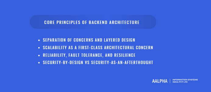 Core Principles of Backend Architecture