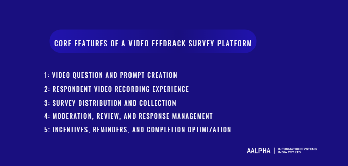 Features of a Video Feedback Survey Platform