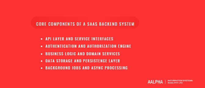 Core Components of a SaaS Backend System Core Components of a SaaS Backend System