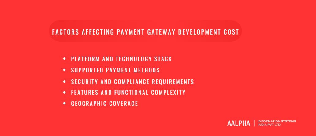 Key Factors Affecting Payment Gateway Development Cost