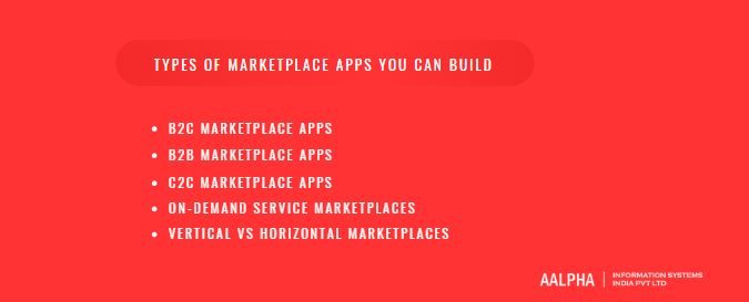 Types of Marketplace Apps You Can Build