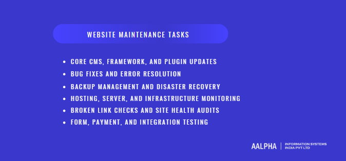 Website Maintenance Tasks