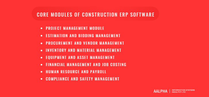 Core Modules of Construction ERP Software Core Modules of Construction ERP Software
