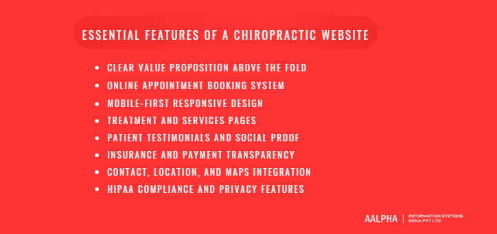 Essential Features of a Chiropractic Website Essential Features of a Chiropractic Website