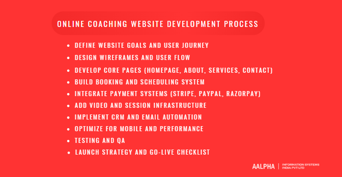 Guide to Building an Online Coaching Website