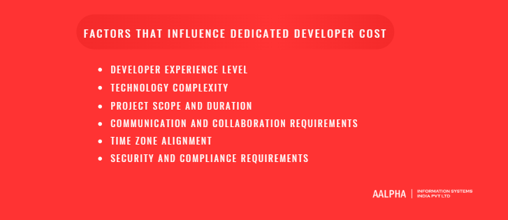 Factors That Influence Dedicated Developer Cost