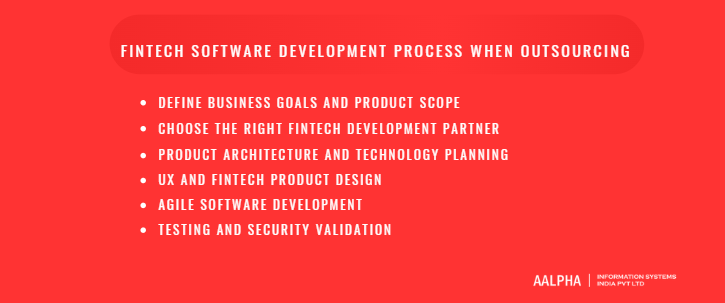 Fintech Software Development Process When Outsourcing